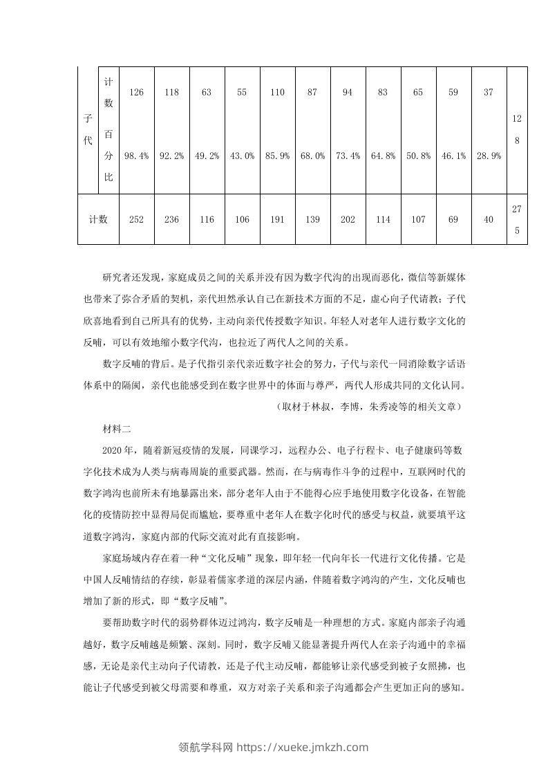 图片[2]-2021-2022学年北京市东城区高三第一学期期末统一检测语文试卷及答案(Word版)-领航学科网