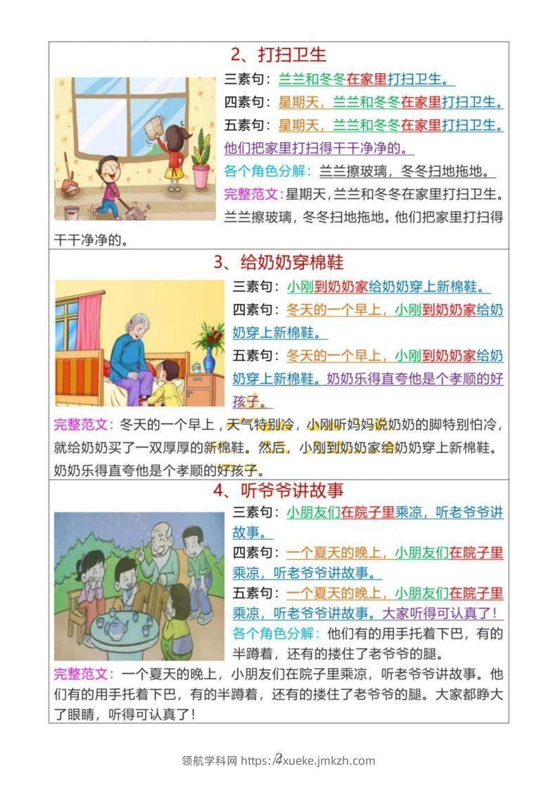 图片[2]-15_【看图写话】句式专项训练-领航学科网