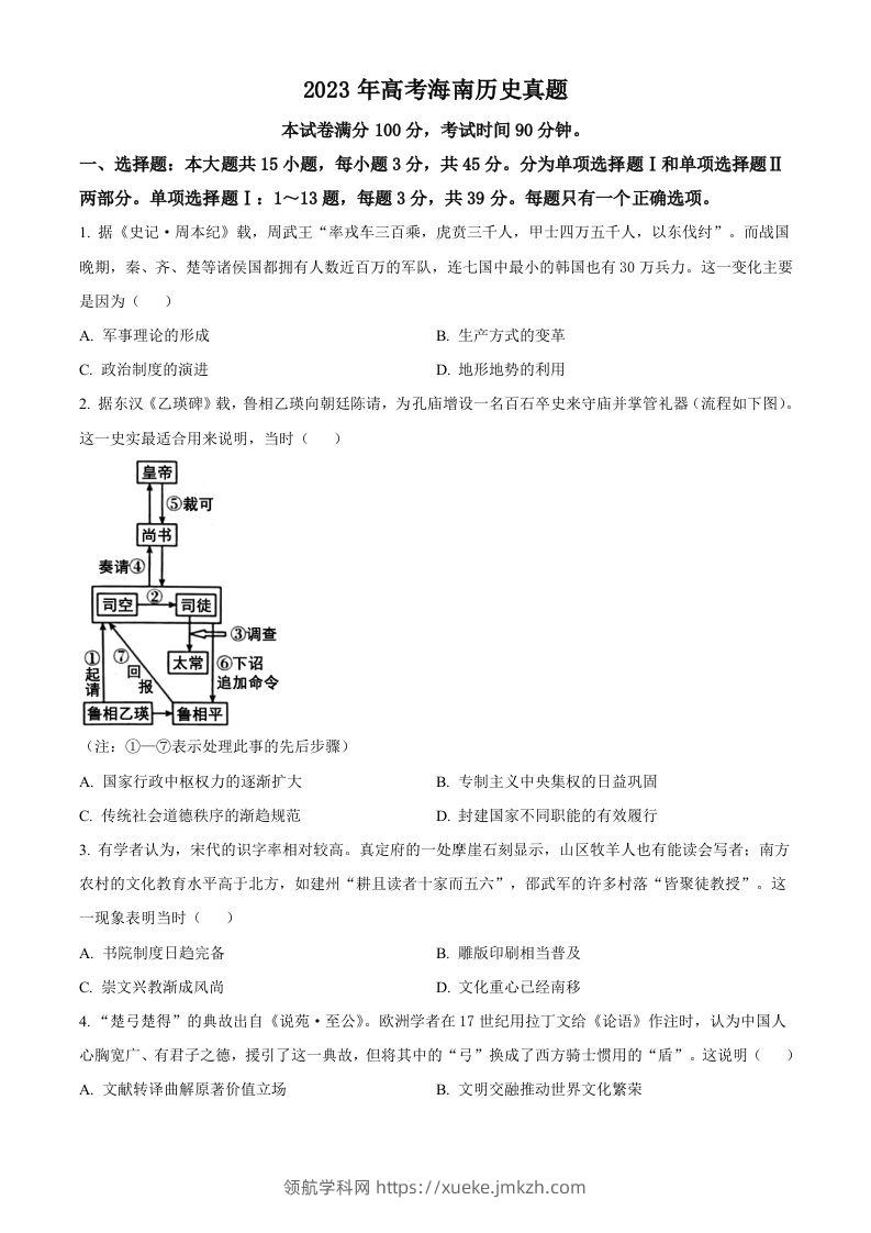 2023年高考历史试卷（海南）（空白卷）-领航学科网
