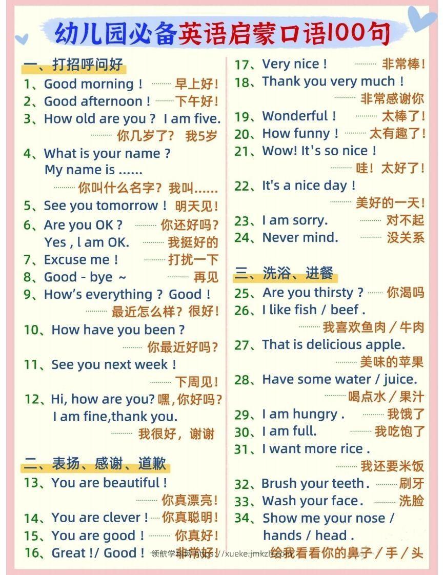 【英语】英语口语100句-领航学科网