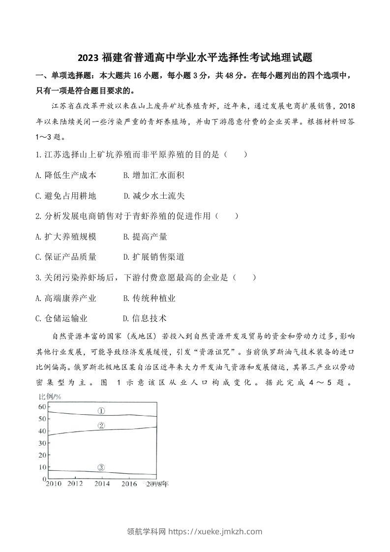 2023年高考地理试卷（福建）（空白卷）-领航学科网