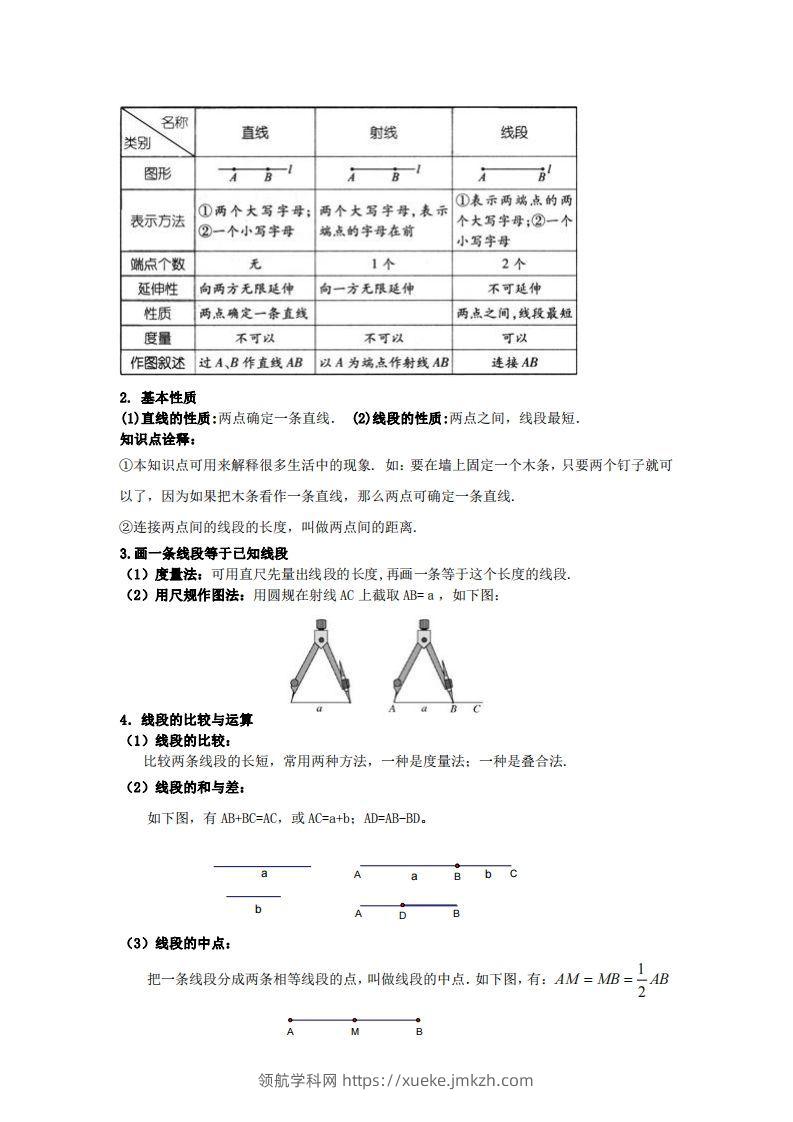 图片[2]-青岛版七年级上册数学知识点汇总-领航学科网
