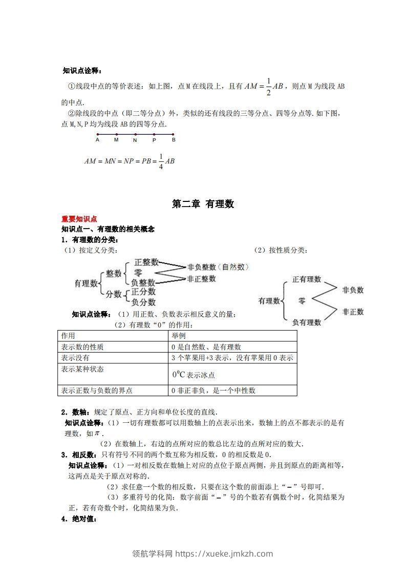 图片[3]-青岛版七年级上册数学知识点汇总-领航学科网
