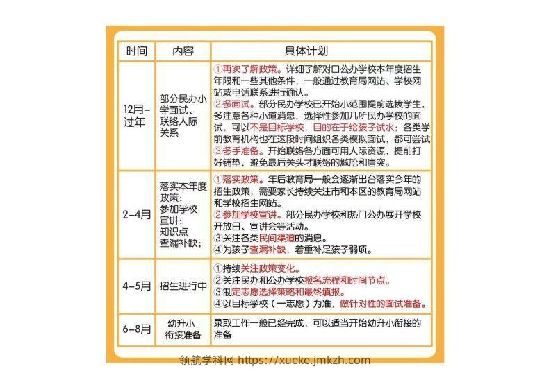 图片[2]-幼小衔接全年规划表-领航学科网