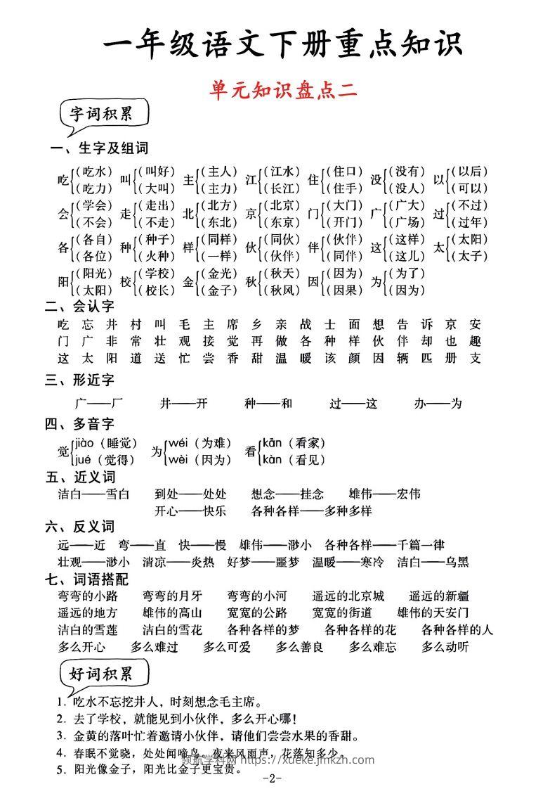 图片[2]-一年级语文单元知识盘点-领航学科网