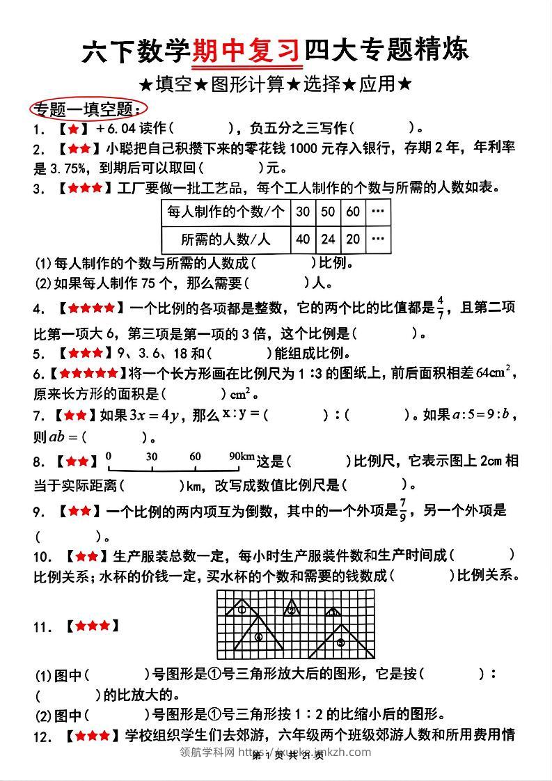 【人教版】六下数学期中复习四大专题精炼（专题一：填空题）(已优化)-领航学科网