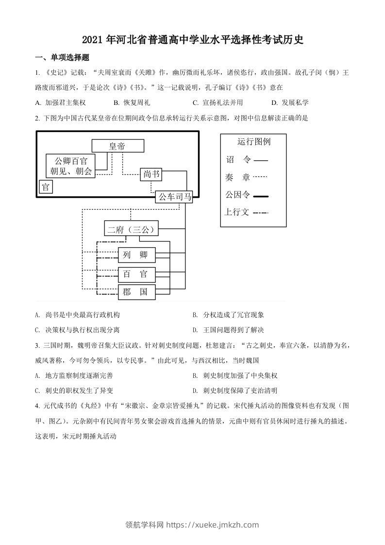2021年高考历史试卷（河北）（空白卷）-领航学科网