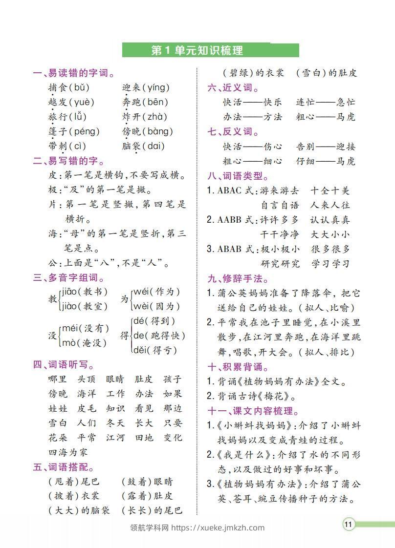 二上语文单元知识梳理-领航学科网