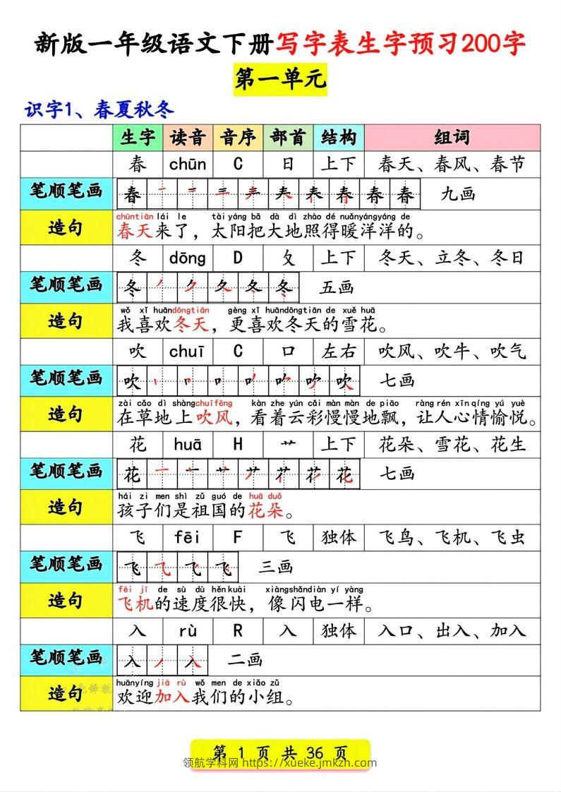 【预习】新版一年级语文下册写字表生字预习200字-领航学科网