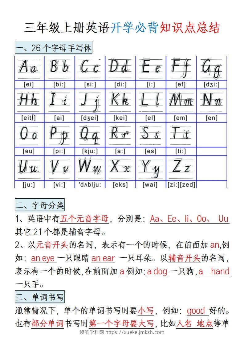 三上英语知识点归纳总结（全国通用版）-领航学科网