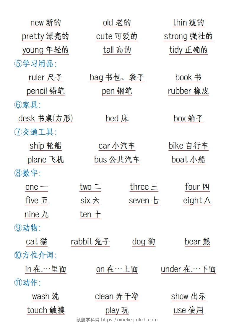 图片[3]-三上英语知识点归纳总结（全国通用版）-领航学科网