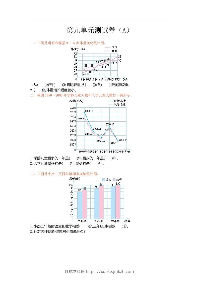 五上54制青岛版数学第九单元检测卷.1-领航学科网