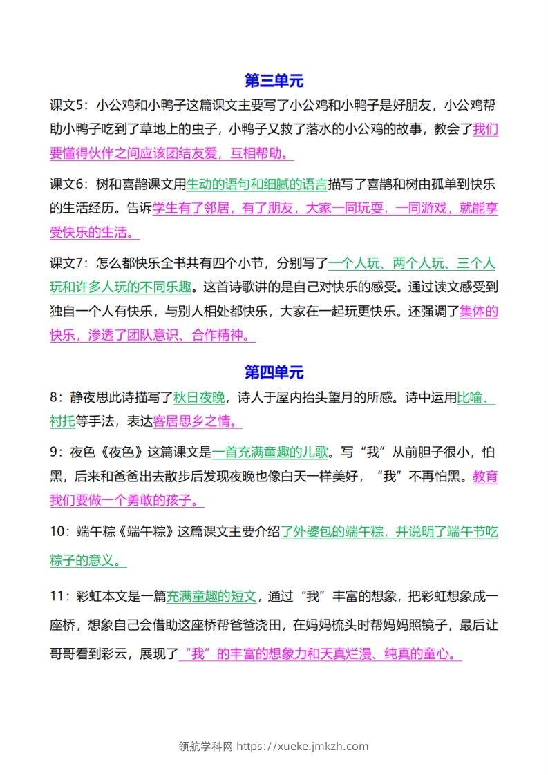 图片[2]-《中心思想背诵》一下语文-领航学科网