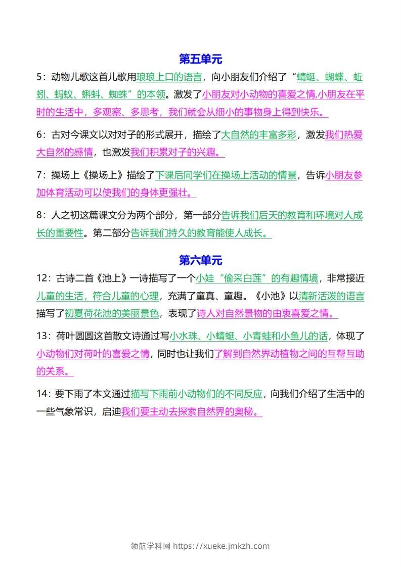图片[3]-《中心思想背诵》一下语文-领航学科网