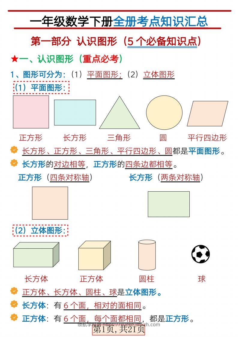 2025一年级数学下册全册考点知识汇总21页-领航学科网