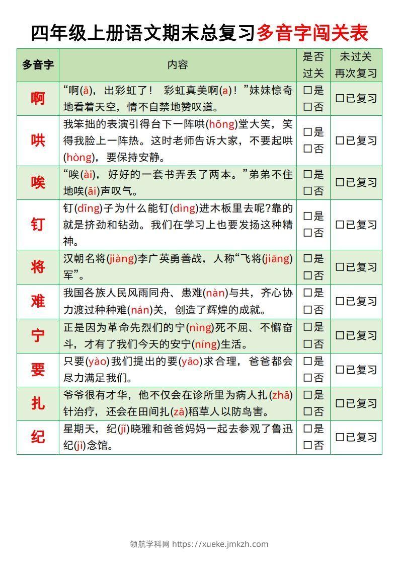 图片[2]-【期末总复习闯关表】四上语文-领航学科网