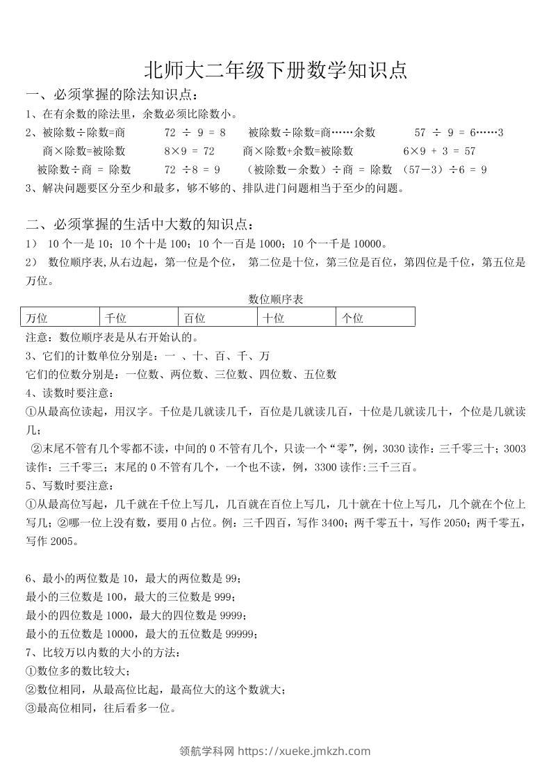二上北师大数学知识点汇总-领航学科网