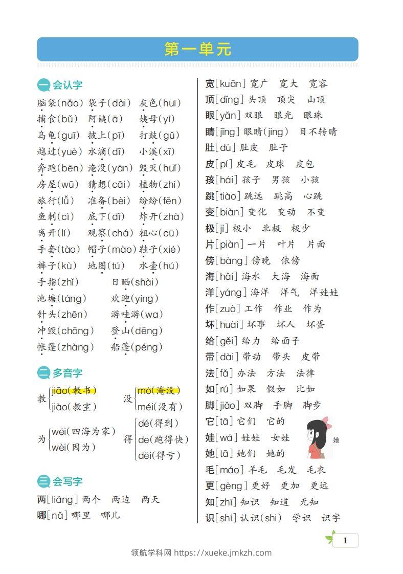 二（上）语文1-8单元（核心考点梳理）-领航学科网