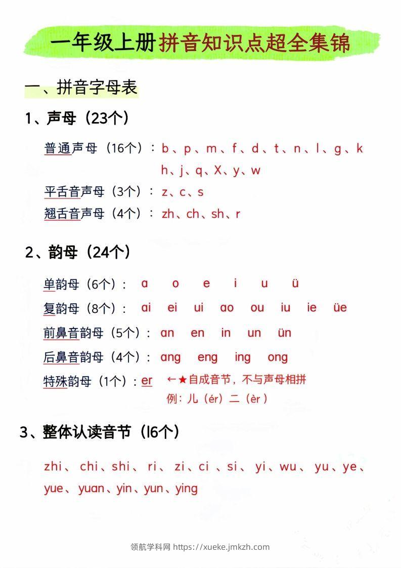 一年级上册语文拼音知识点超全集锦_-领航学科网