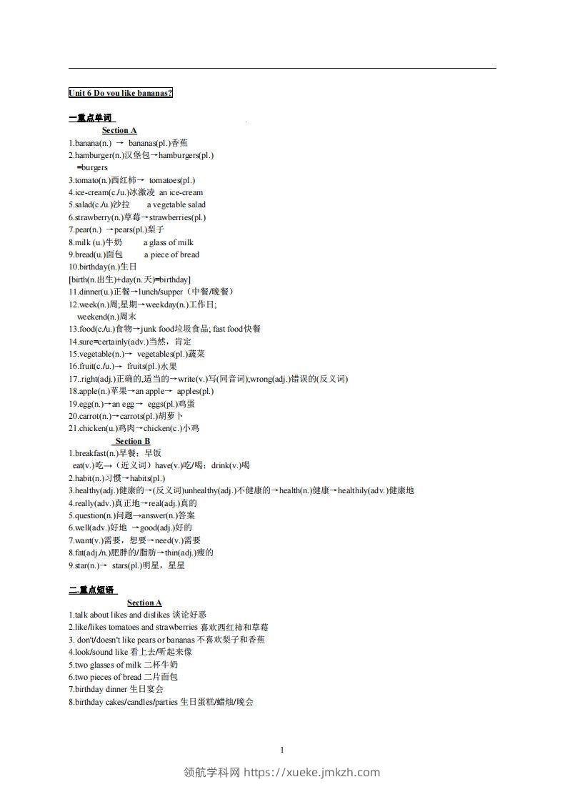 6.人教版七年级上英语Unit6复习提纲-领航学科网