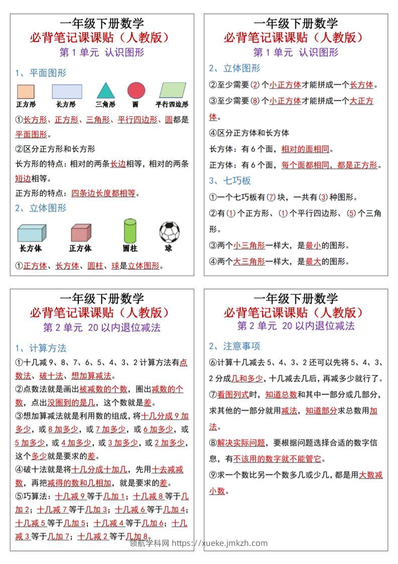 25新一下数学必背笔记课课贴(1版）-领航学科网