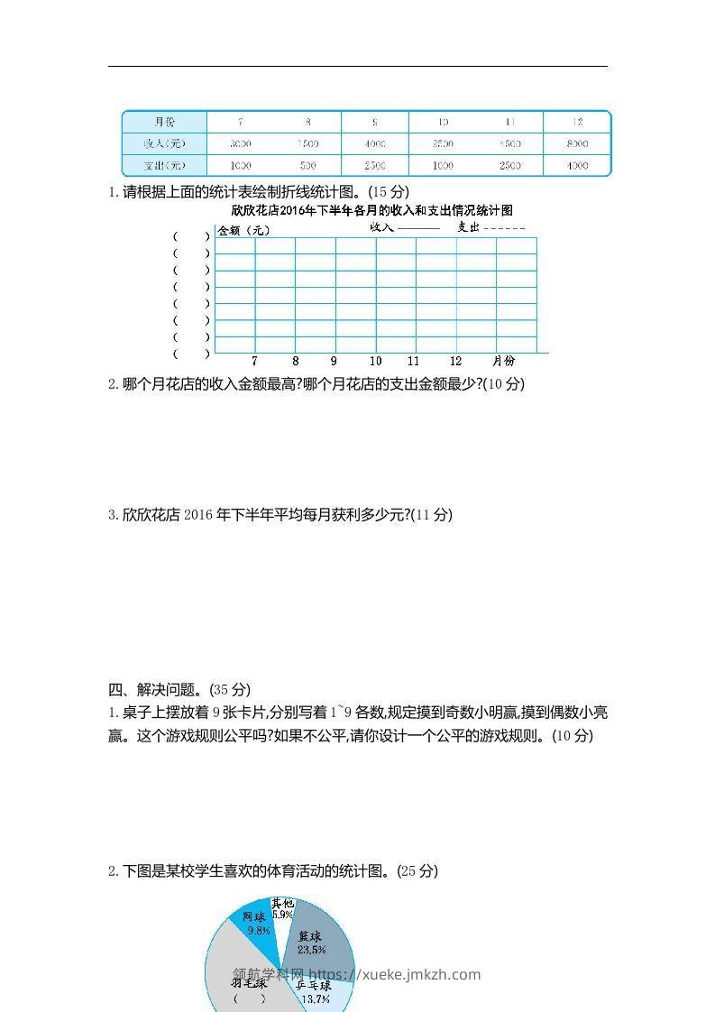 图片[2]-六下青岛63版数学期末统计与概率专项检测卷（2）-领航学科网