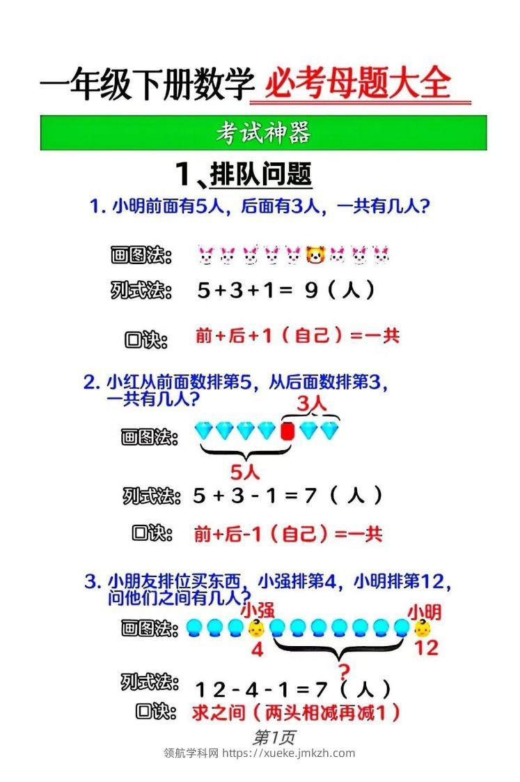 图片[2]-一年级下册数学12大母题重点资料合集-领航学科网