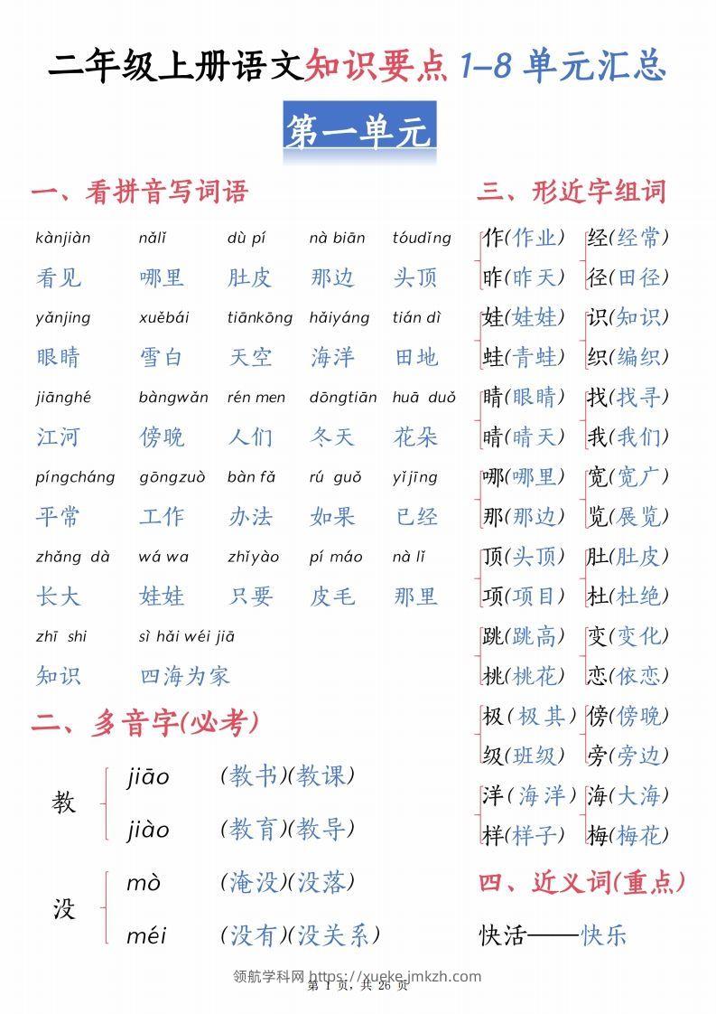 【1-8单元汇总知识要点（26页）】二上语文-领航学科网
