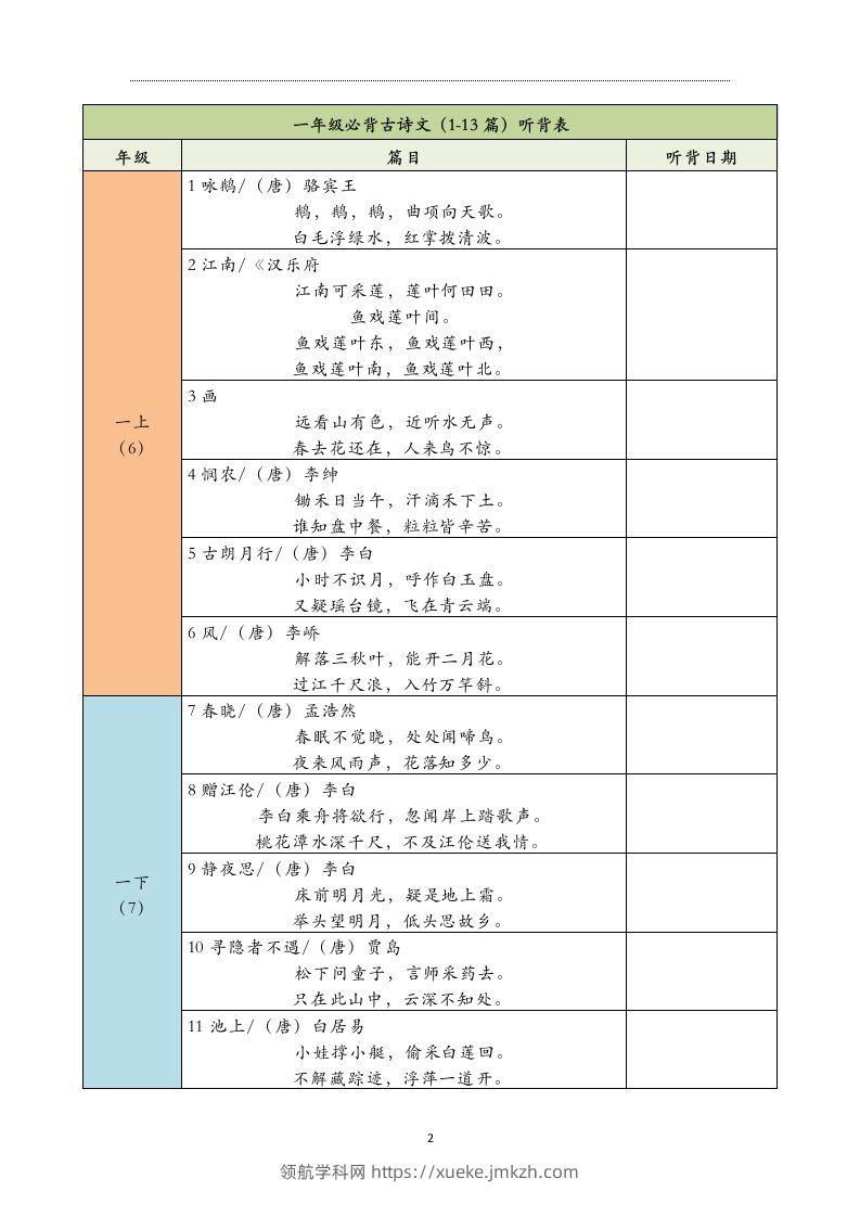 图片[2]-【2025寒假】六下语文每日古诗文积累表15页-领航学科网