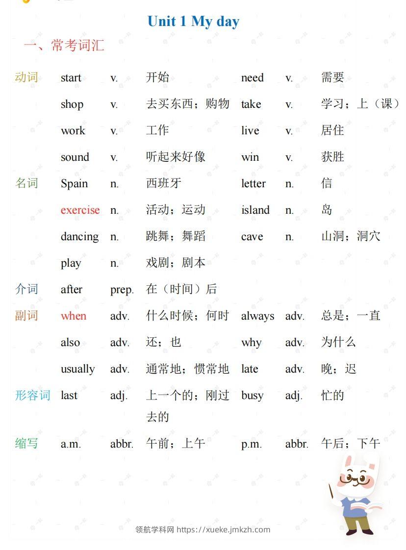 五年级下册英语PEP人教版知识梳理-领航学科网