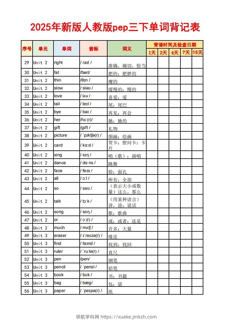 图片[2]-2025春新版三下人教PEP版英语背记表5页-领航学科网