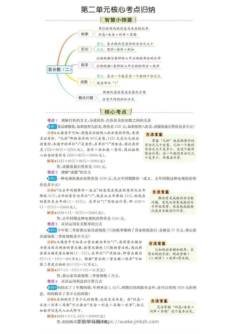 图片[2]-六下数学核心考点归纳-领航学科网