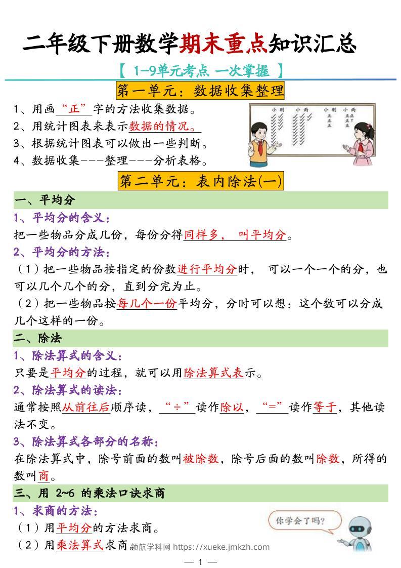 二年级下册数学期末重点知识汇总-领航学科网