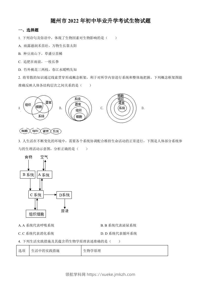 2022年湖北省随州市中考生物真题（空白卷）-领航学科网