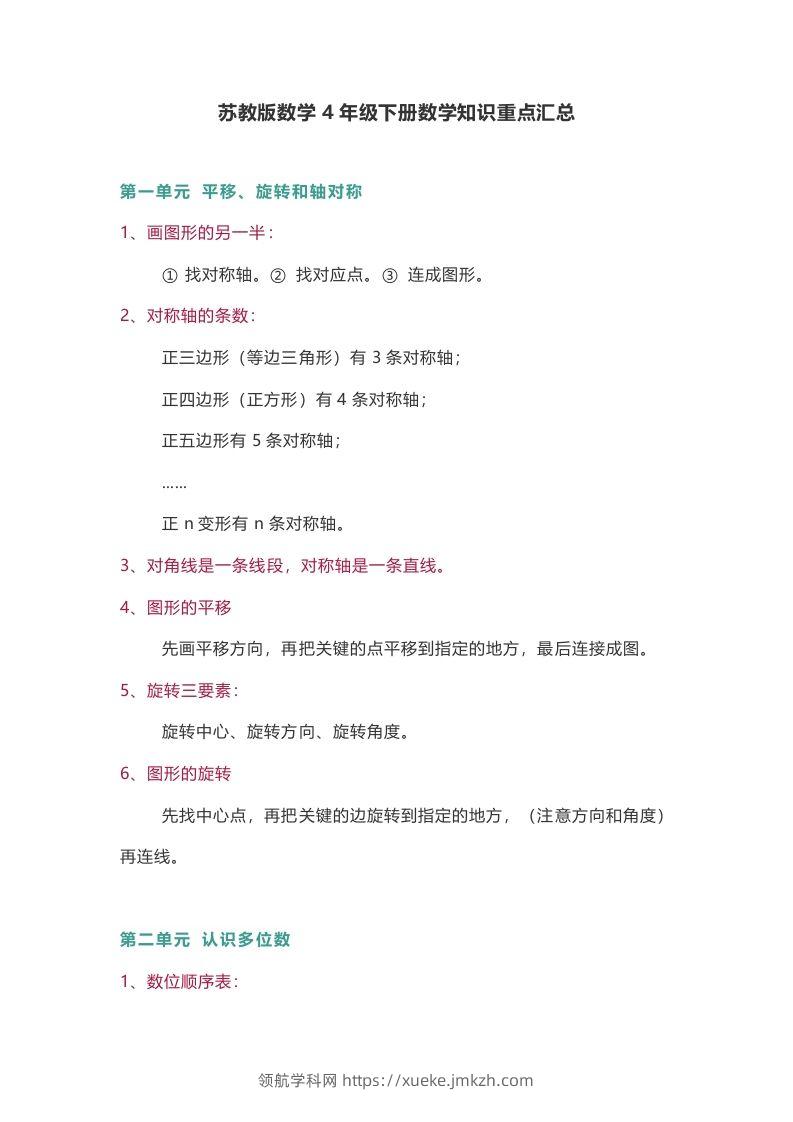 苏教版数学4年级下册数学知识点-领航学科网