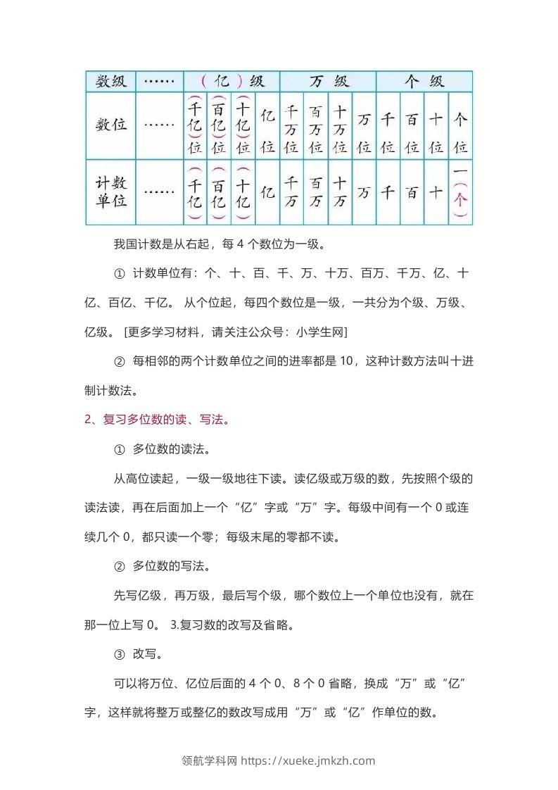 图片[2]-苏教版数学4年级下册数学知识点-领航学科网