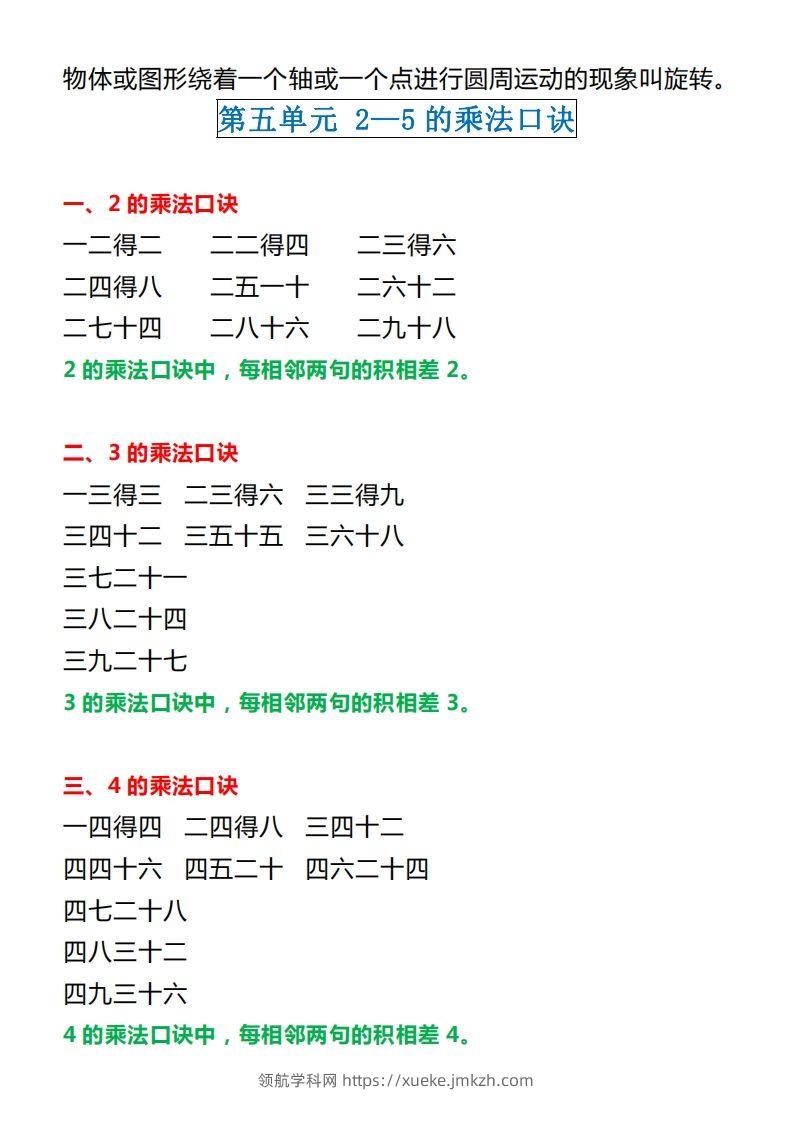 图片[3]-【北师大】二上数学重点知识点汇总预习-领航学科网
