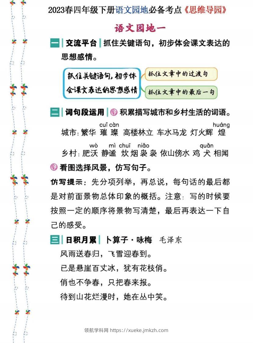 2023春四年级下册语文《语文园地》必备考点—思维导图(1)-领航学科网