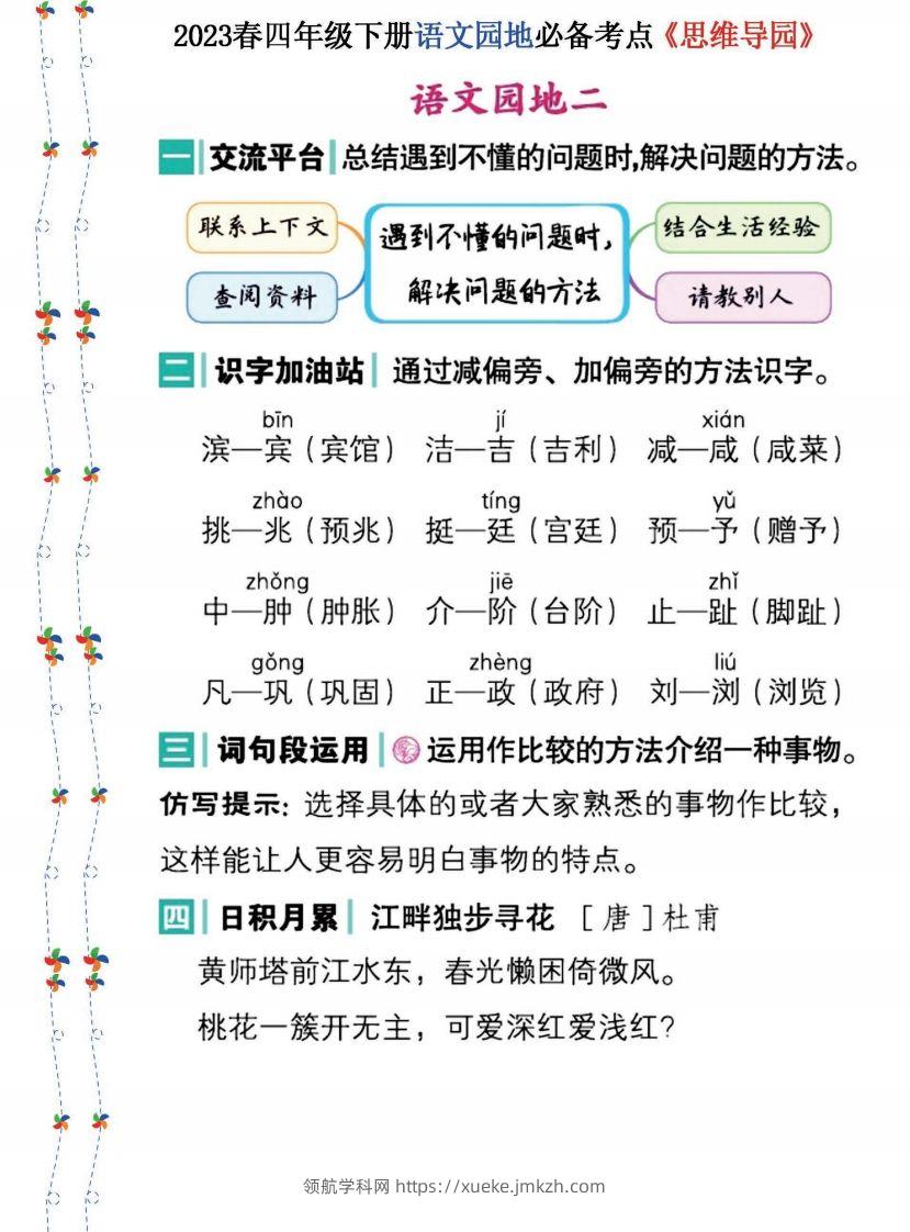 图片[2]-2023春四年级下册语文《语文园地》必备考点—思维导图(1)-领航学科网