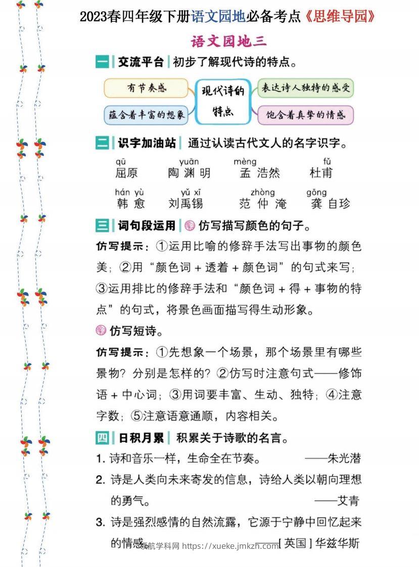 图片[3]-2023春四年级下册语文《语文园地》必备考点—思维导图(1)-领航学科网