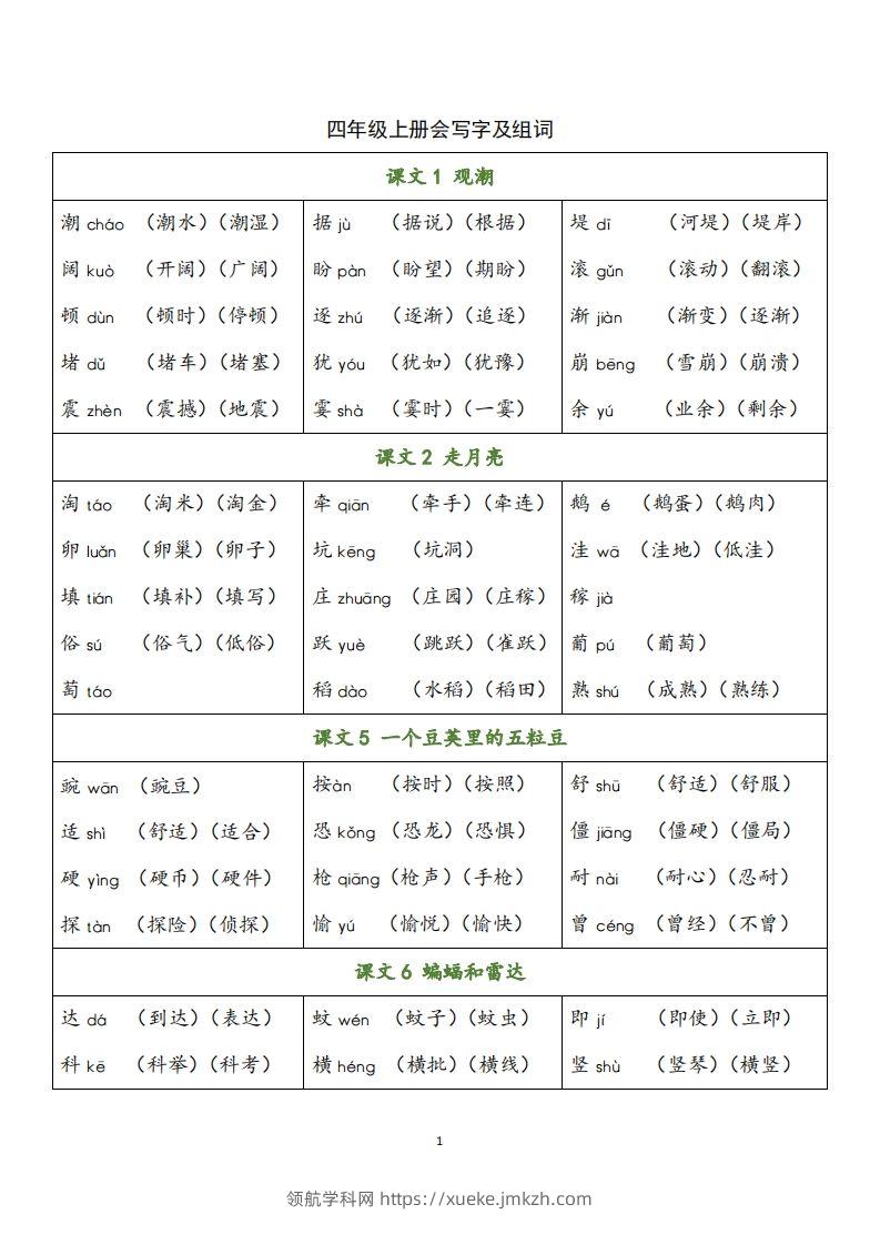 四（上）语文写字表生字组词-领航学科网