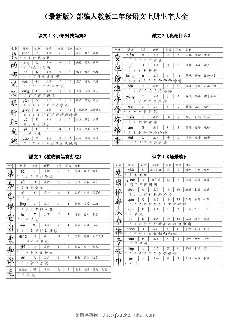 【二上语文】最最最新款二上课本生字大全-领航学科网