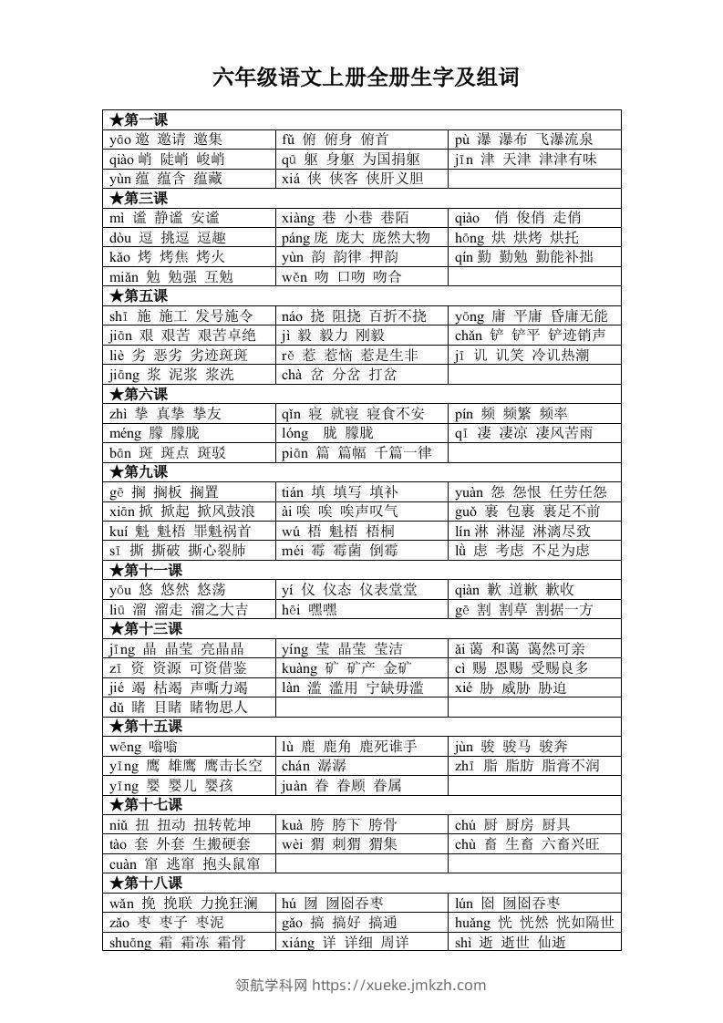六年级语文上册全册生字及组词-领航学科网