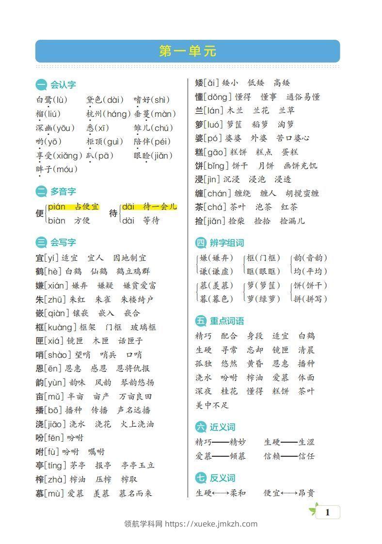 五上语文期末（核心考点梳理）-领航学科网
