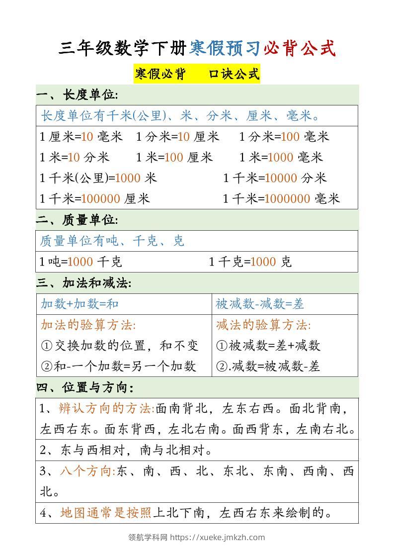 三下数学必备公式大全(3)-领航学科网