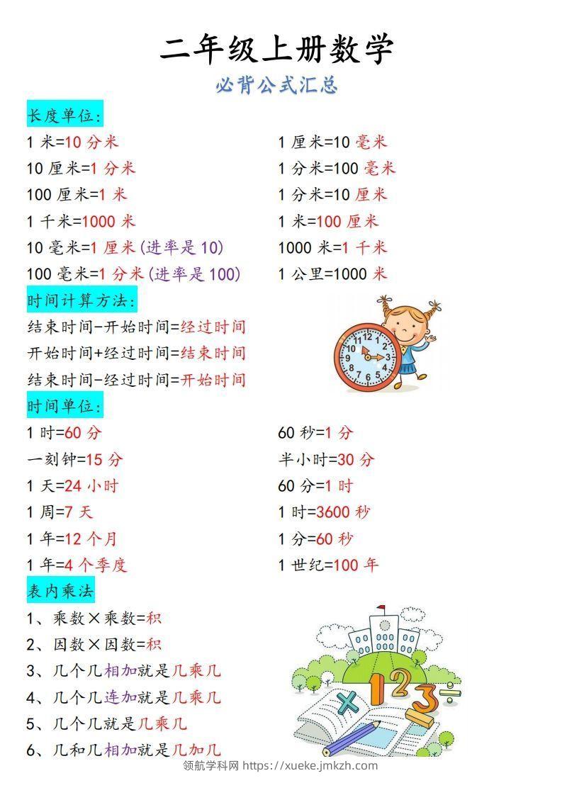 【二上】数学必背汇总-领航学科网