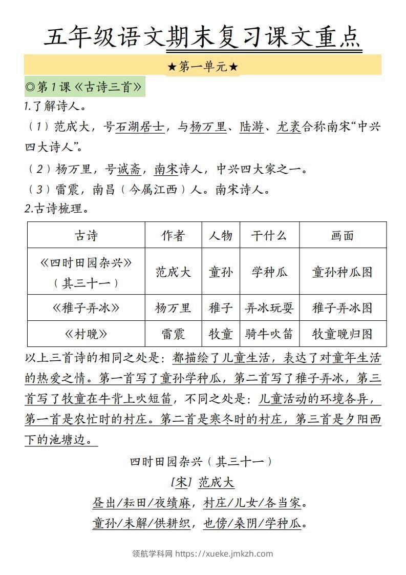 【期末复习课文重点】五下语文-领航学科网