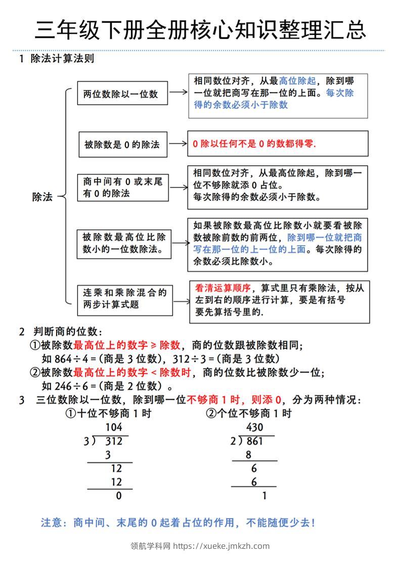 三年级下册数学全册核心知识整理汇总（北师大版）-领航学科网