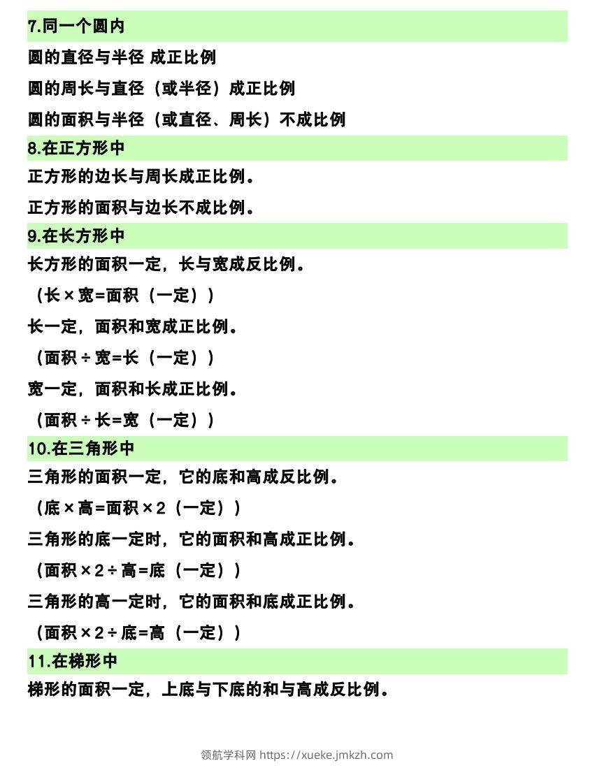 图片[2]-六下数学（正比例和反比例）易错知识点-领航学科网