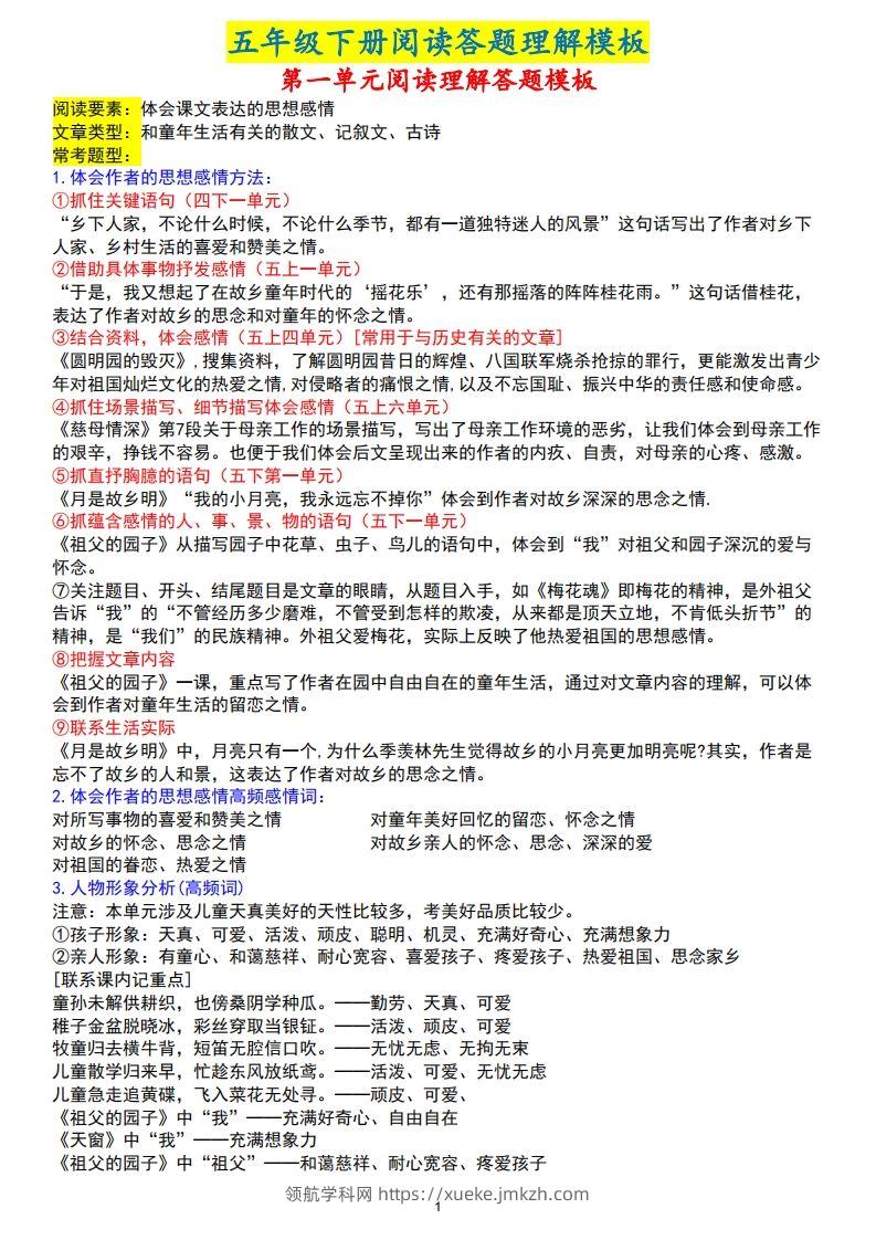 【阅读理解答题模板】五下语文(1)-领航学科网